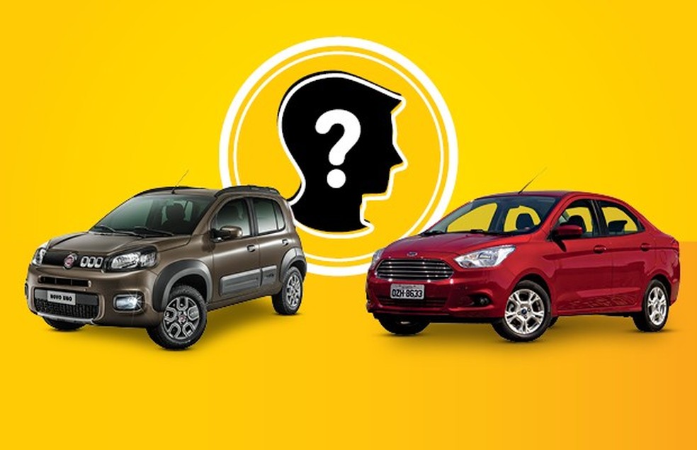 Que carro eu compro (Foto: Arte Auto News Brasil) — Foto: Auto Esporte