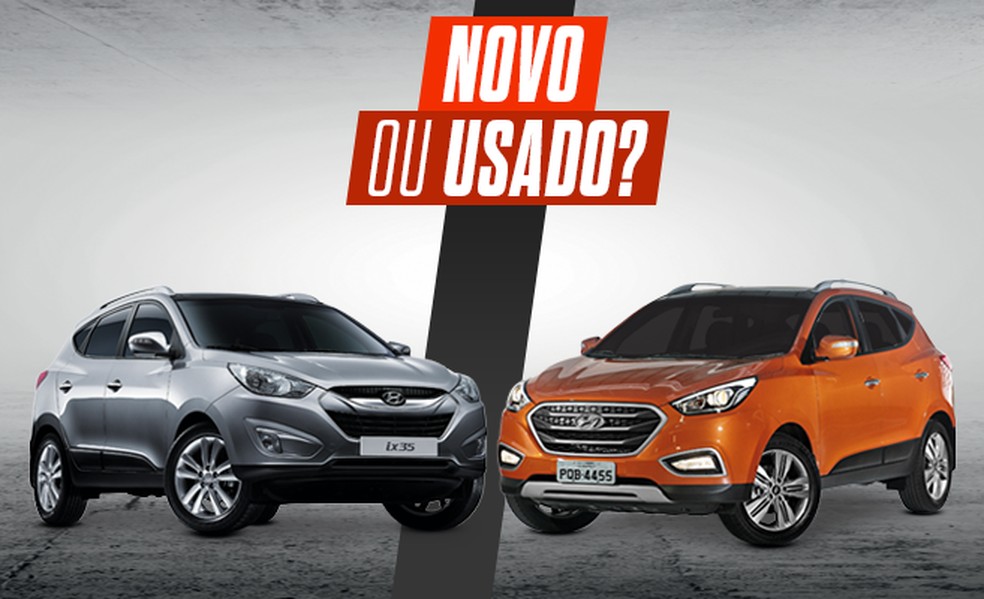 Hyundai ix35: novo ou usado? (Foto: Auto News Brasil) — Foto: Auto Esporte
