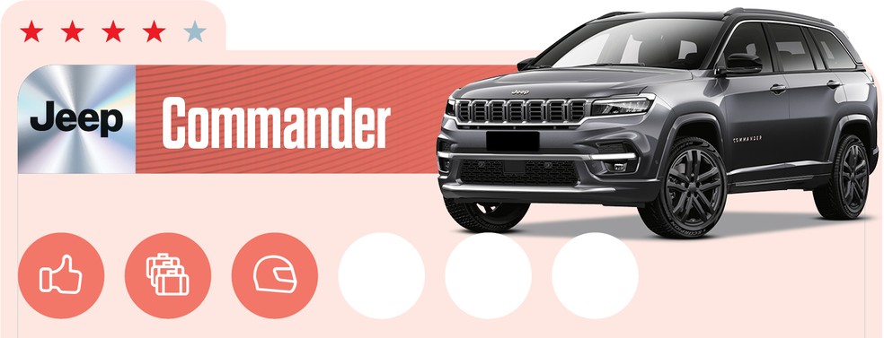 Commander marca a dobradinha da Jeep entre os SUVs médios — Foto: Auto News Brasil