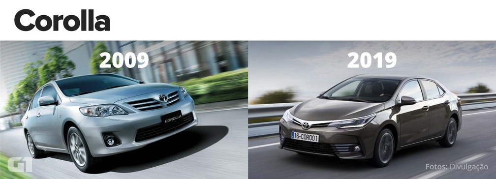 Desafio dos 10 anos: Toyota Corolla — Foto: Divulgação
