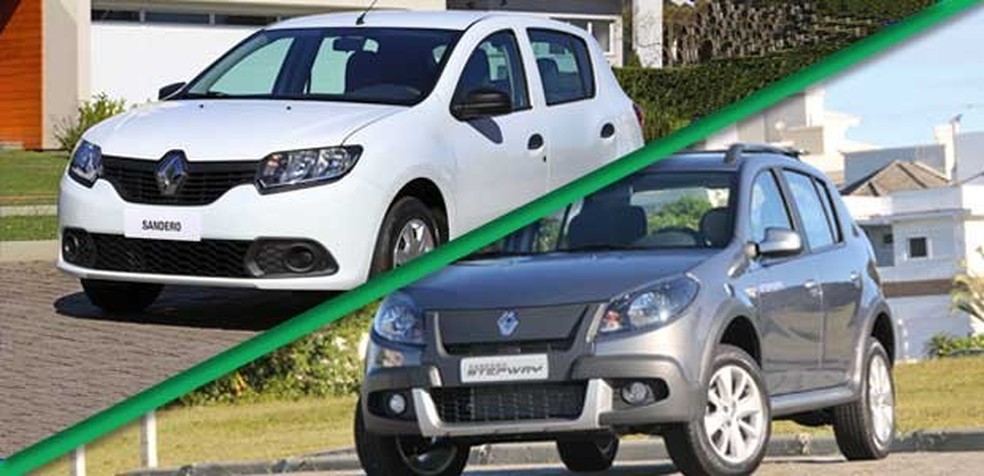 Novo ou usado: Renault Sandero (Foto: Divulgação) — Foto: Auto Esporte