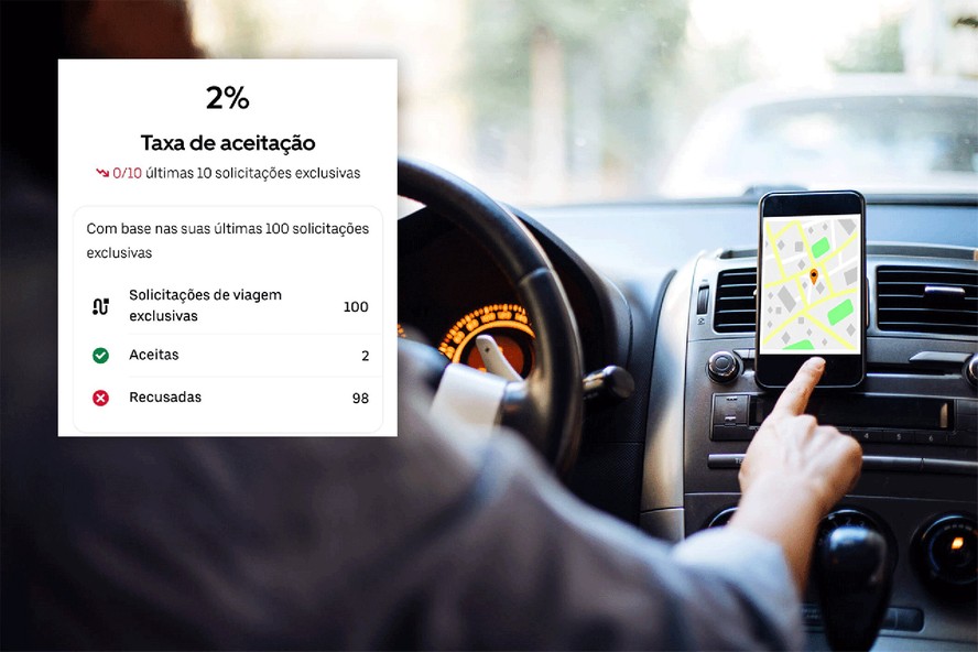 Thumb motorista de aplicativo shows