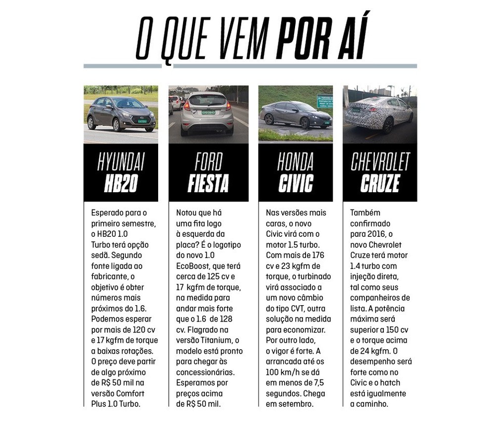 Especial motores do futuro 14 (Foto: Auto News Brasil) — Foto: Auto Esporte