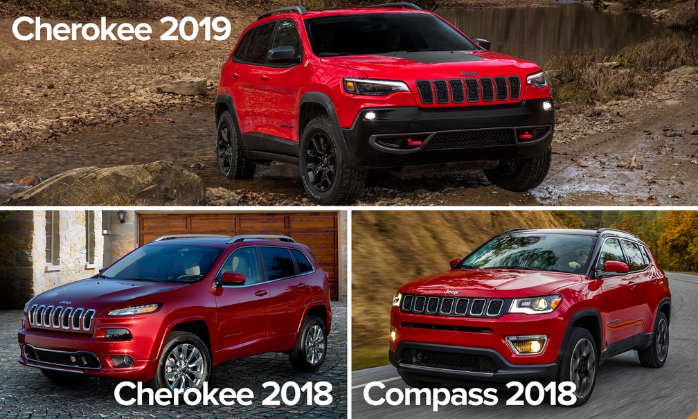 Cherokee 2019 e 'família' — Foto: Divulgação
