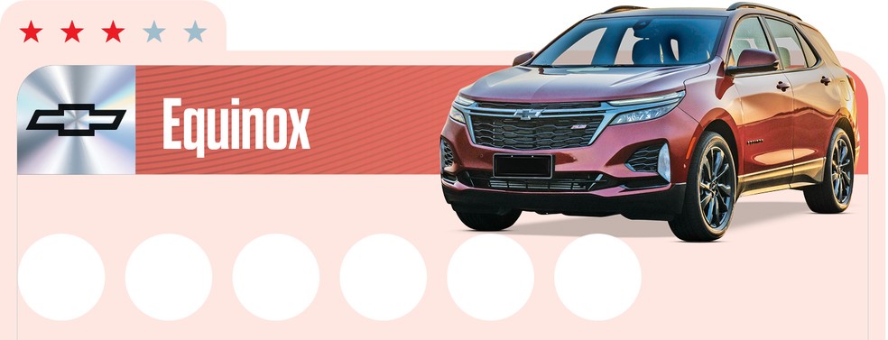 Chevrolet Equinox passa despercebido entre os SUVs médios — Foto: Auto News Brasil