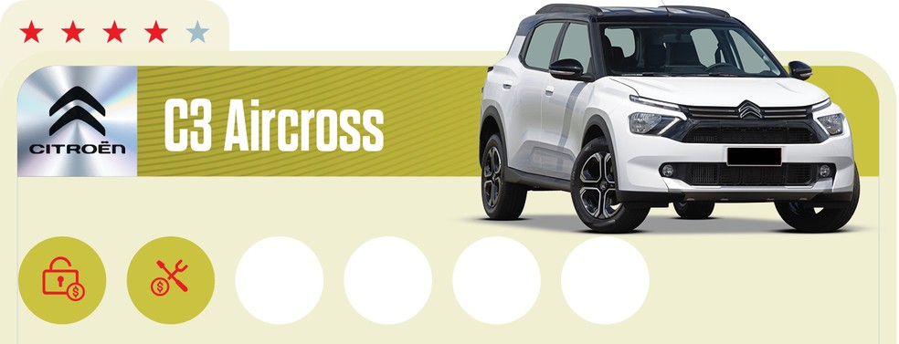 Citröen C3 Aircross é o carro de 7 lugares mais barato do Brasil — Foto: Auto News Brasil