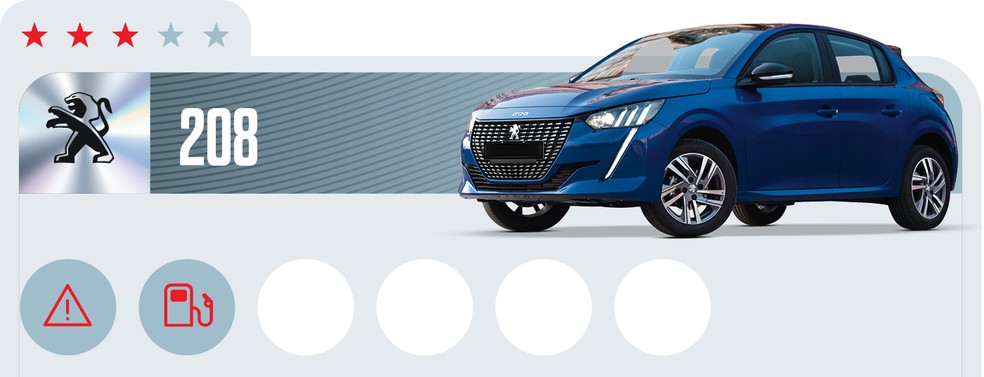 Peugeot 208 tem duas versões de motor — Foto: Auto News Brasil