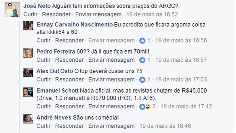 O que os nossos leitores acharam do Fiat Argo (Foto: Reprodução) — Foto: Auto Esporte