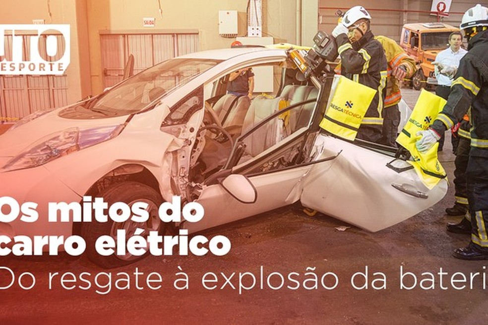 Vídeo: os mitos do carro elétrico (Foto: Marcos Camargo / Auto News Brasil) — Foto: Auto Esporte