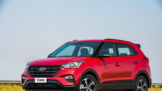 Hyundai Creta supera Honda HR-V em novembro