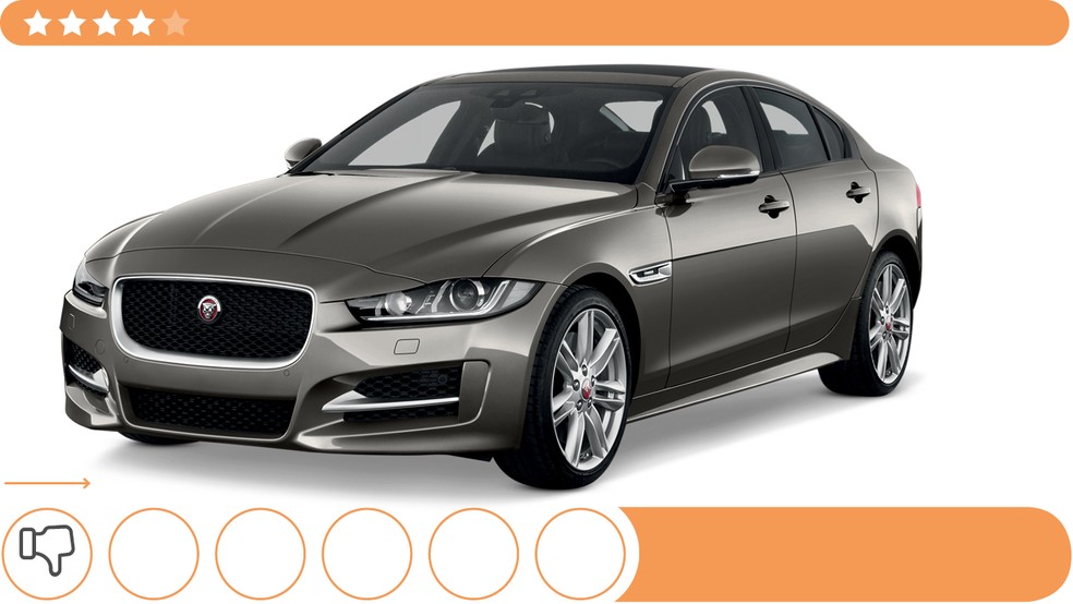 Jaguar XE — Foto: Divulgação