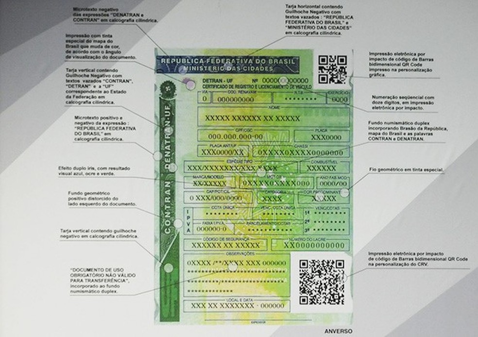 Novo Certificado de Registro de Veículo, que entrará em vigor a partir de 2015 (Foto: Agência Brasil) — Foto: Auto Esporte