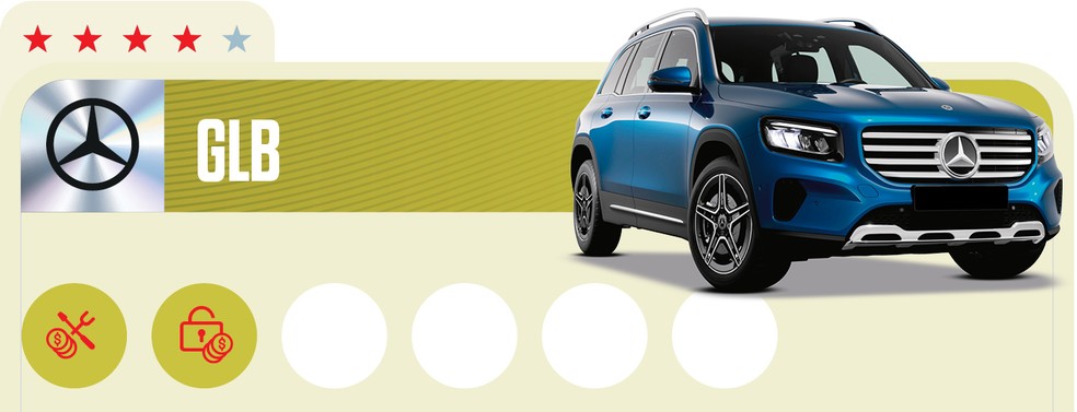 Mercedes-Benz GLB é o carro de maior status da lista — Foto: Auto News Brasil