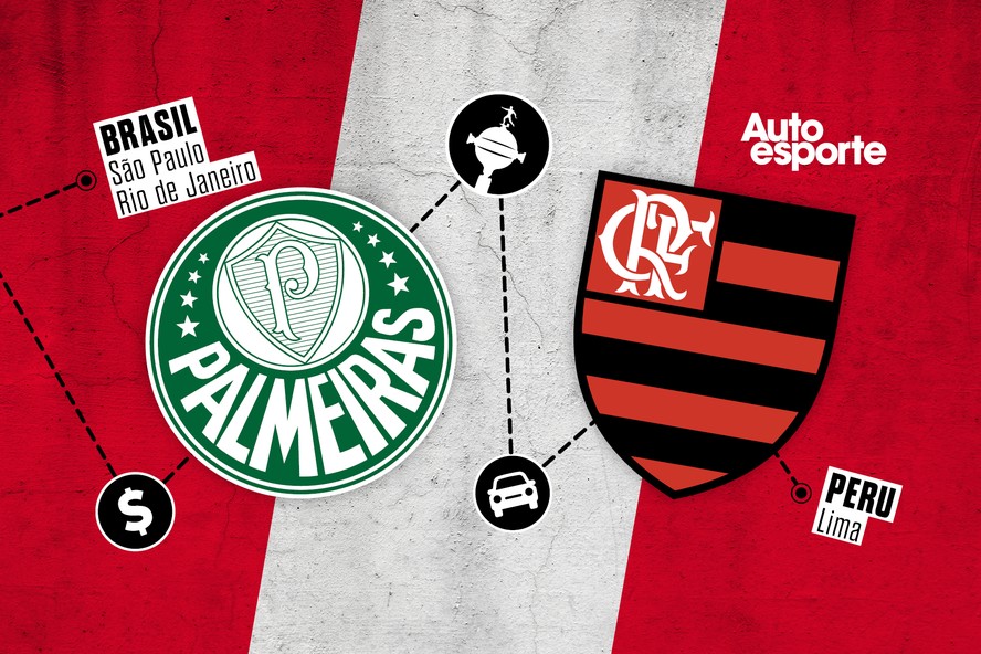 Thumb - Flamengo e Palmeiras - Final de Libertadores 2025