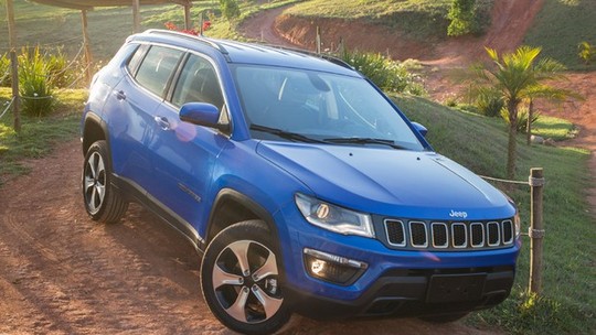 Jeep Compass: todos os preços, versões e custos