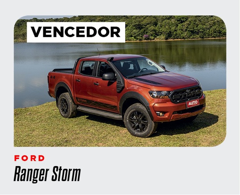 Tabelas Comparativo Nissan Frontier Attack e Ford Ranger Storm (Foto:  ) — Foto: Auto Esporte