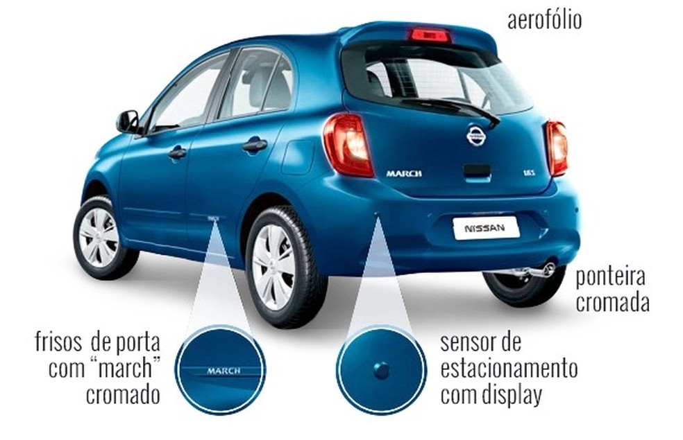 Nissan New March Opcionais  (Foto: Auto News Brasil ) — Foto: Auto Esporte