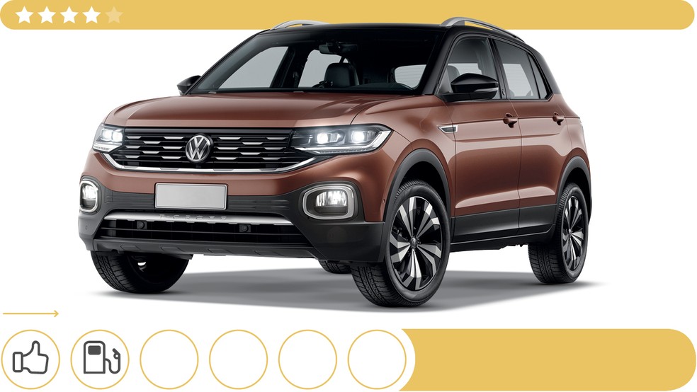 Volkswagen T-Cross — Foto: Divulgação