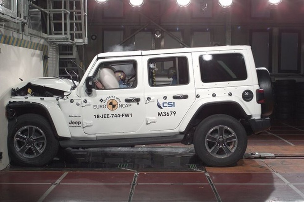 Jeep Wrangler 2018 no crash test do Euro NCAP (Foto: Divulgação/Euro NCAP) — Foto: Auto Esporte