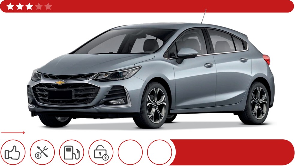 Chevrolet Cruze Sport6 — Foto: Divulgação