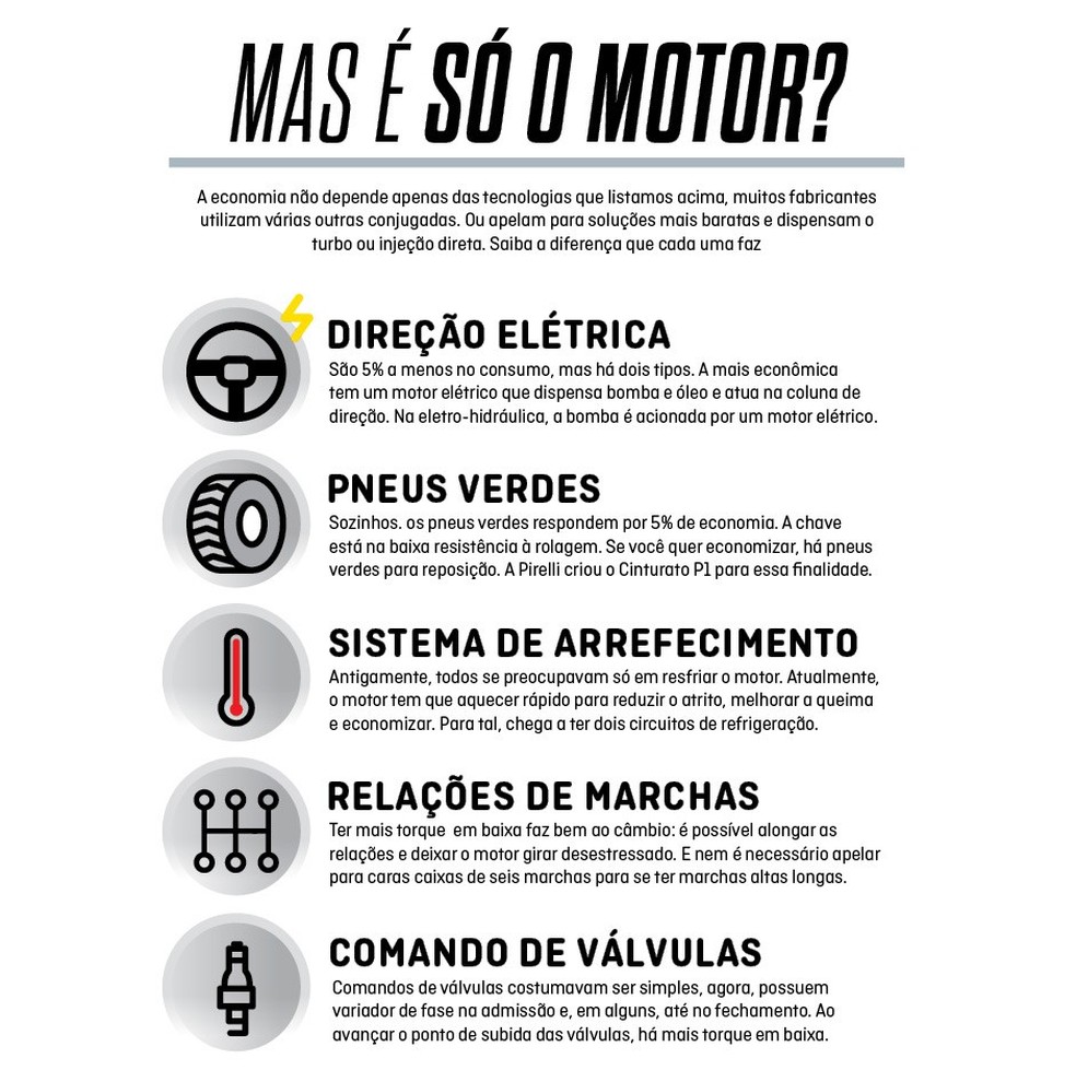 Especial motores do futuro 11 (Foto: Auto News Brasil) — Foto: Auto Esporte