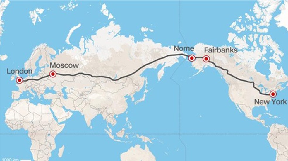 Trans-Eurasian Belt Development (Foto: Divulgação) — Foto: Auto Esporte