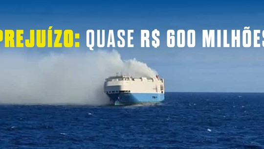 Navio pega fogo e destrói milhares de carros da Porsche, Lamborghini, Audi e Bentley