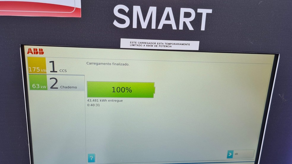 Dá para monitorar a recarga pelo smartphone nos carregadores da ABB/EDP, mas o do Graal Petropen estava com potência limitada — Foto: Rodrigo Ribeiro/Auto News Brasil