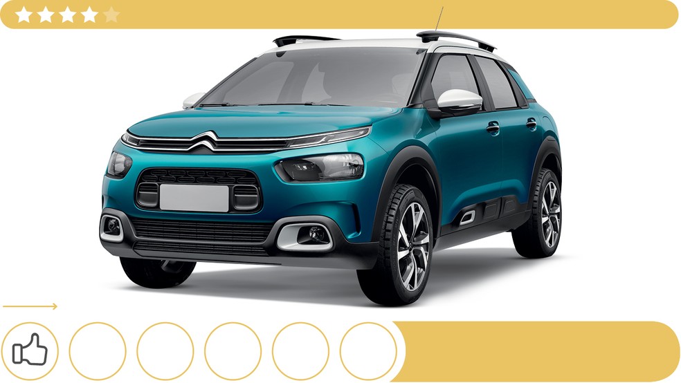 Citroën C4 Cactus — Foto: Divulgação