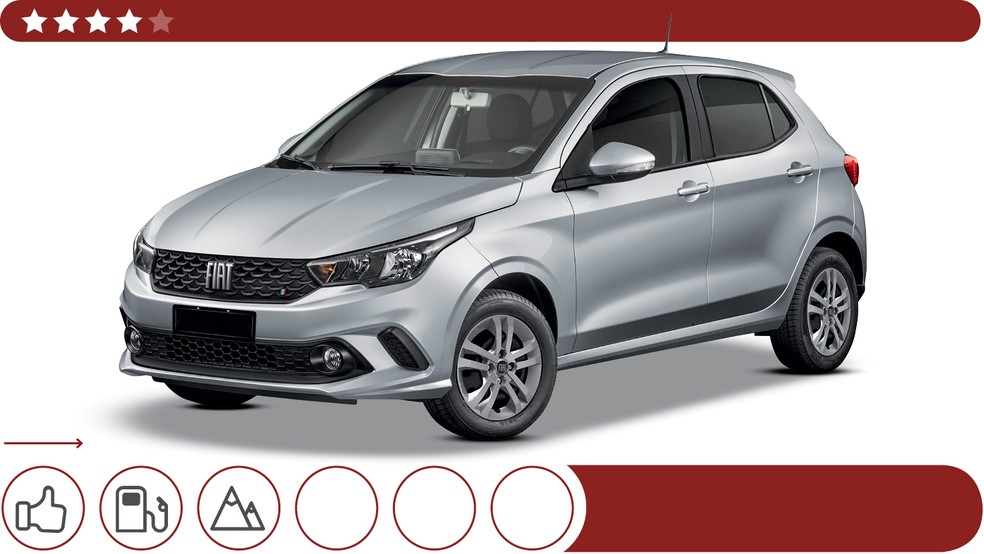 Fiat Argo — Foto: Divulgação