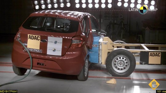 Ford Ka recebe zero estrela em teste de colisão