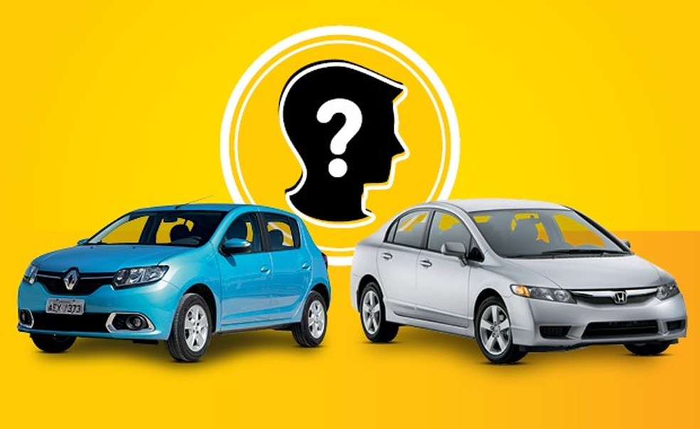 Renault Sandero vs Honda Civic_Que carro eu compro  (Foto: Auto News Brasil) — Foto: Auto Esporte