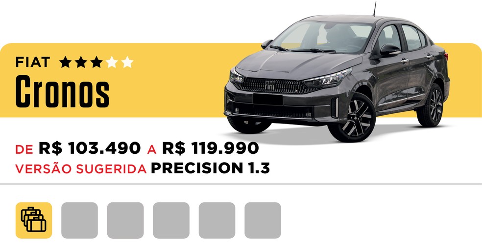 Fiat Cronos foi atualizado recentemente — Foto: Divulgação