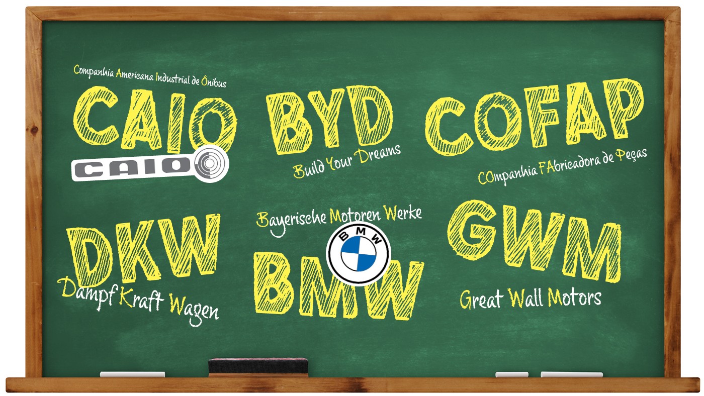 BMW, BYD, GWM: o que significam as siglas dessas marcas de carro