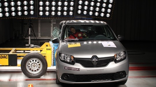 Renault Sandero e Logan recebem 1 estrela em teste de colisão 