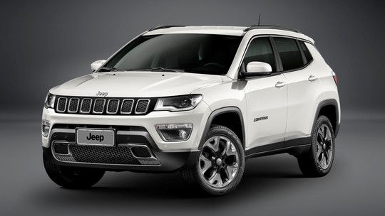 Quanto custam as revisões e peças do Jeep Compass 2021?