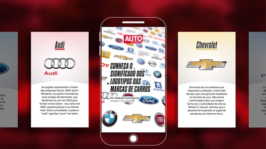 Conheça o significado dos logotipos das marcas de carros