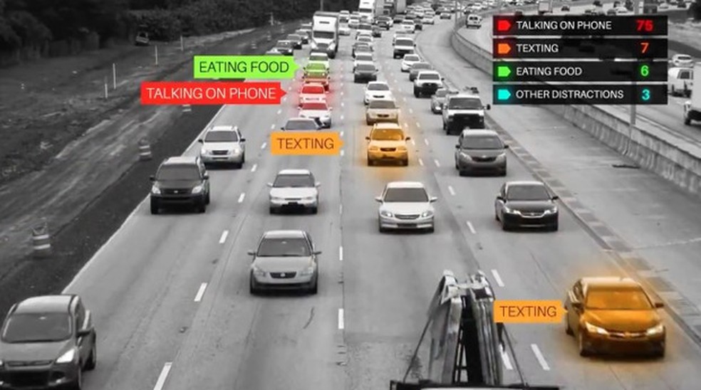 Câmera instalada em rodovia flagra motoristas distraídos (Foto: Divulgação) — Foto: Auto Esporte