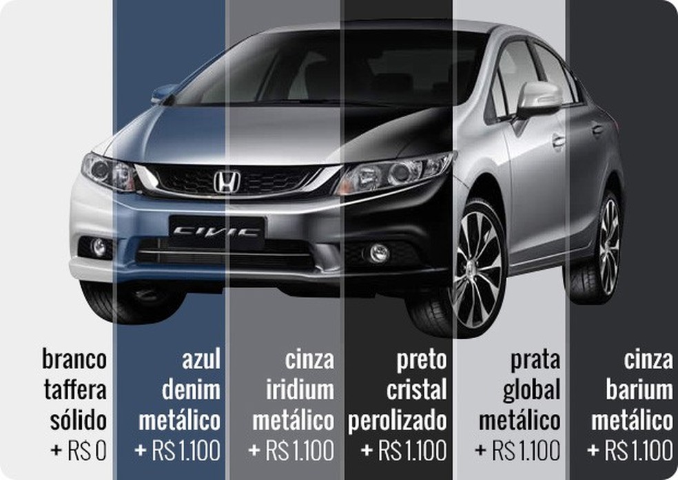 Honda Civic_Cores (Foto: Auto News Brasil) — Foto: Auto Esporte