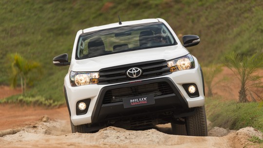 Toyota volta a liderar pesquisa de satisfação com pós-venda no Brasil