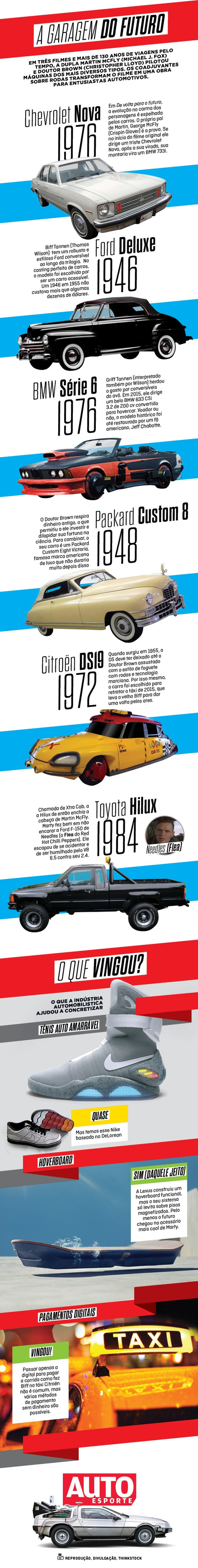 Especial De Volta Para O Futuro (Foto: Auto News Brasil) — Foto: Auto Esporte