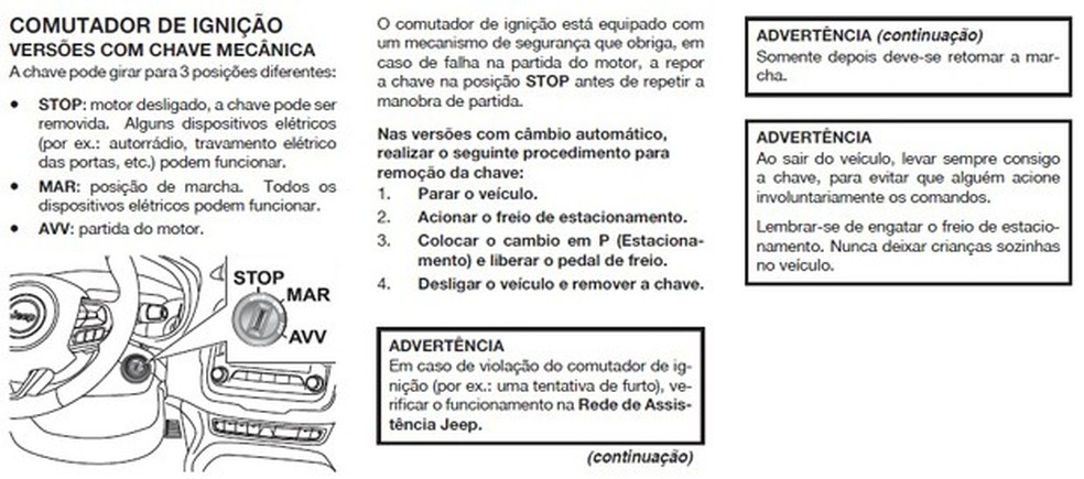 Manual do Jeep Renegade — Foto: Divulgação