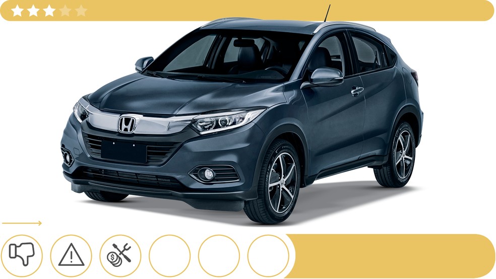 Honda HR-V — Foto: Divulgação