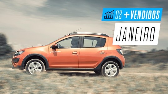 Renault Sandero despenca da 4ª para a 17ª posição em ranking de mais vendidos