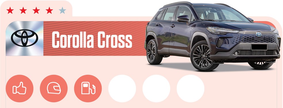 Toyota Corolla Cross foi renovado no começo do ano e ficou mais completo contra concorrentes chineses — Foto: Auto News Brasil