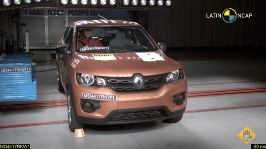 Renault Kwid é chamado para recall por 2 problemas diferentes