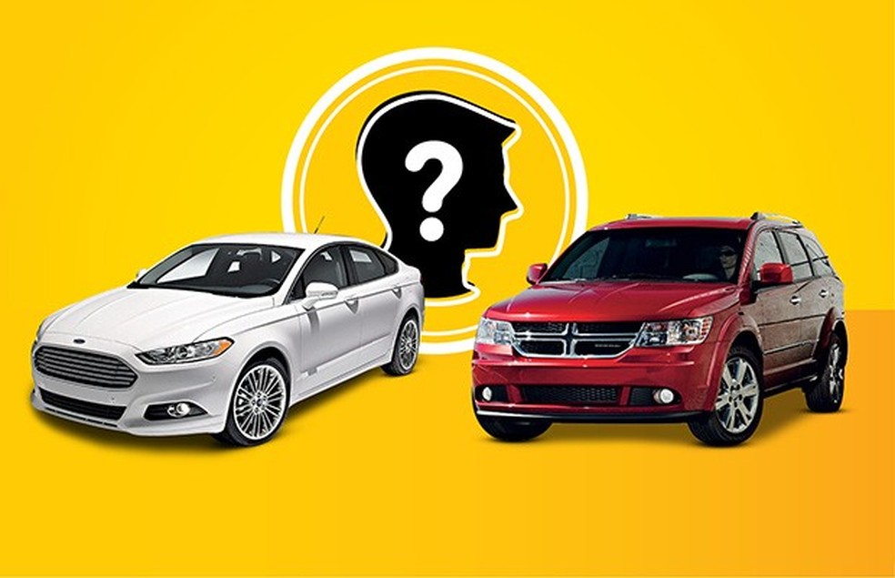 Que carro eu compro? Especial natal (Foto: Auto News Brasil) — Foto: Auto Esporte