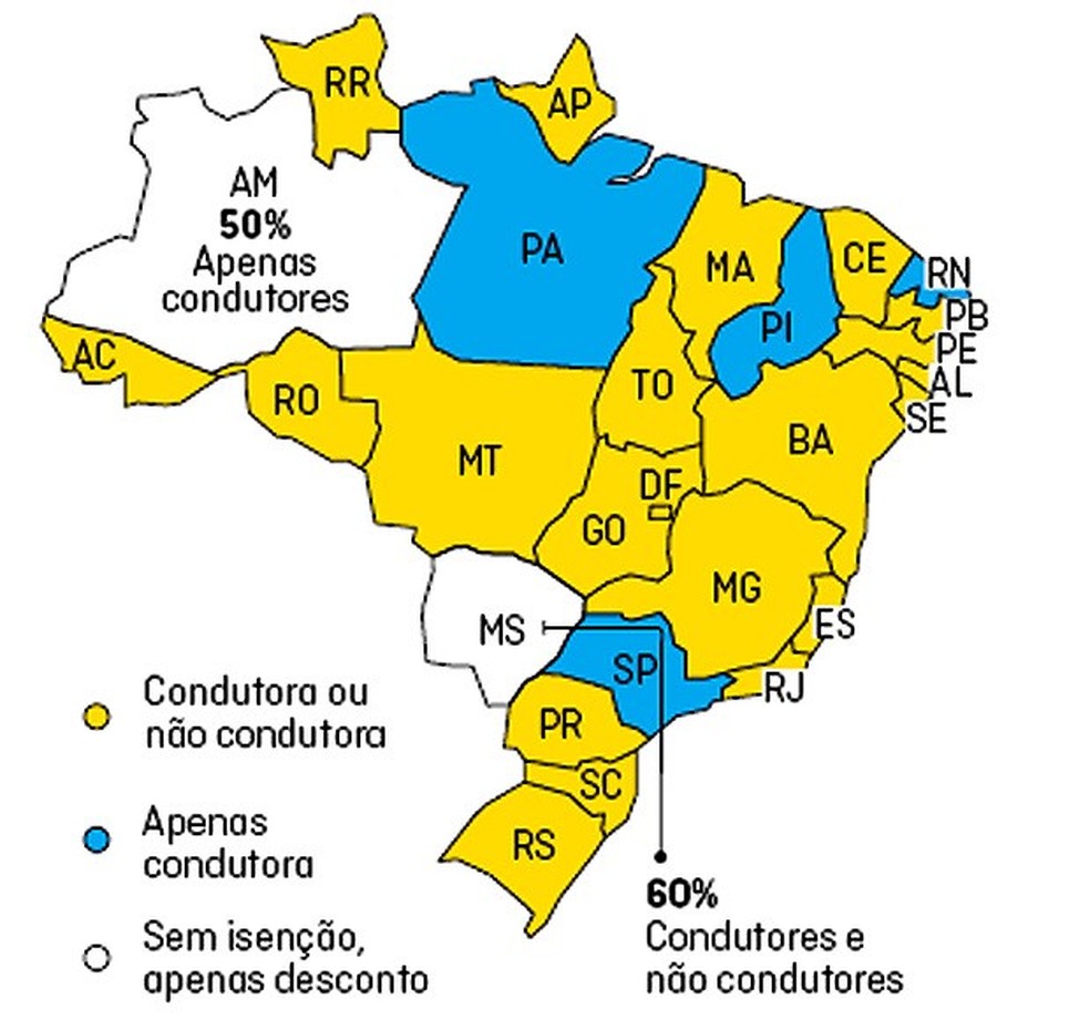Como funciona a isenção de impostos para PCD em cada estado (Foto: Auto News Brasil) — Foto: Auto Esporte
