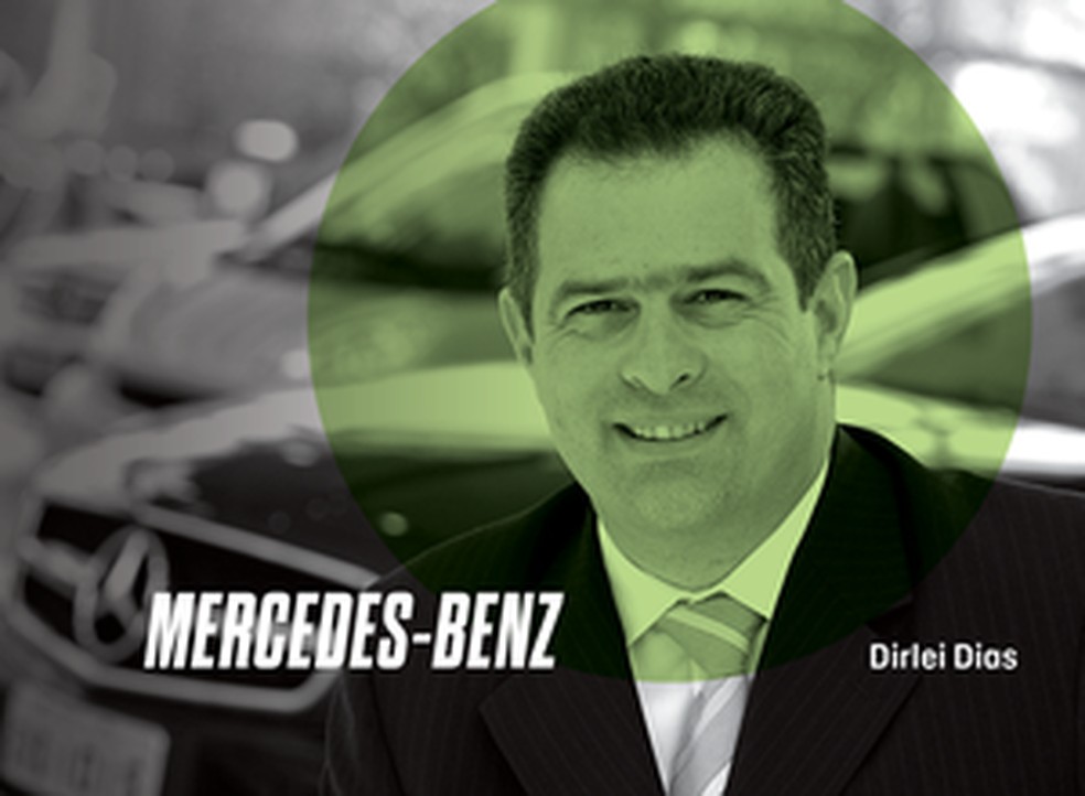 Dirlei Dias, gerente sênior de vendas e marketing da Mercedes (Foto: Divulgação) — Foto: Auto Esporte