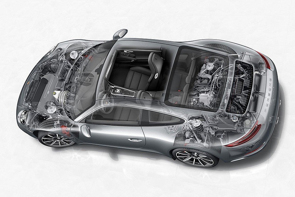 Porsche 911 Carrera 2016